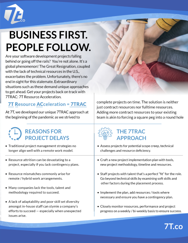 1-Pager Graphic Design Portfolio Samples