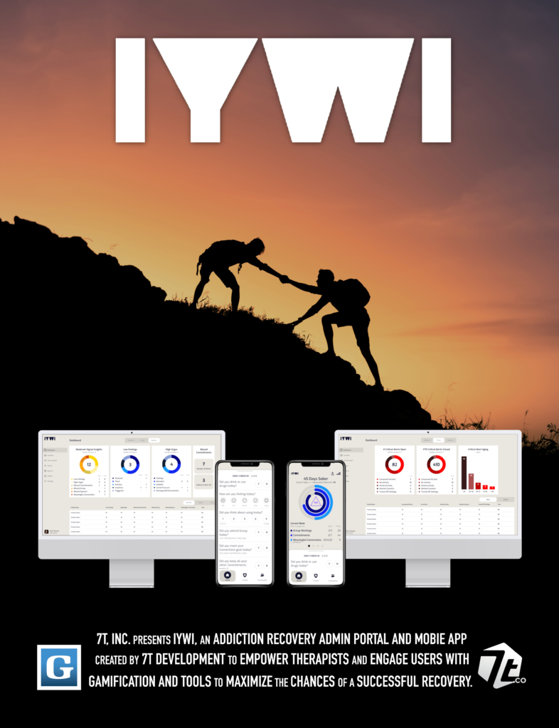 IYWY Movie Poster Design
