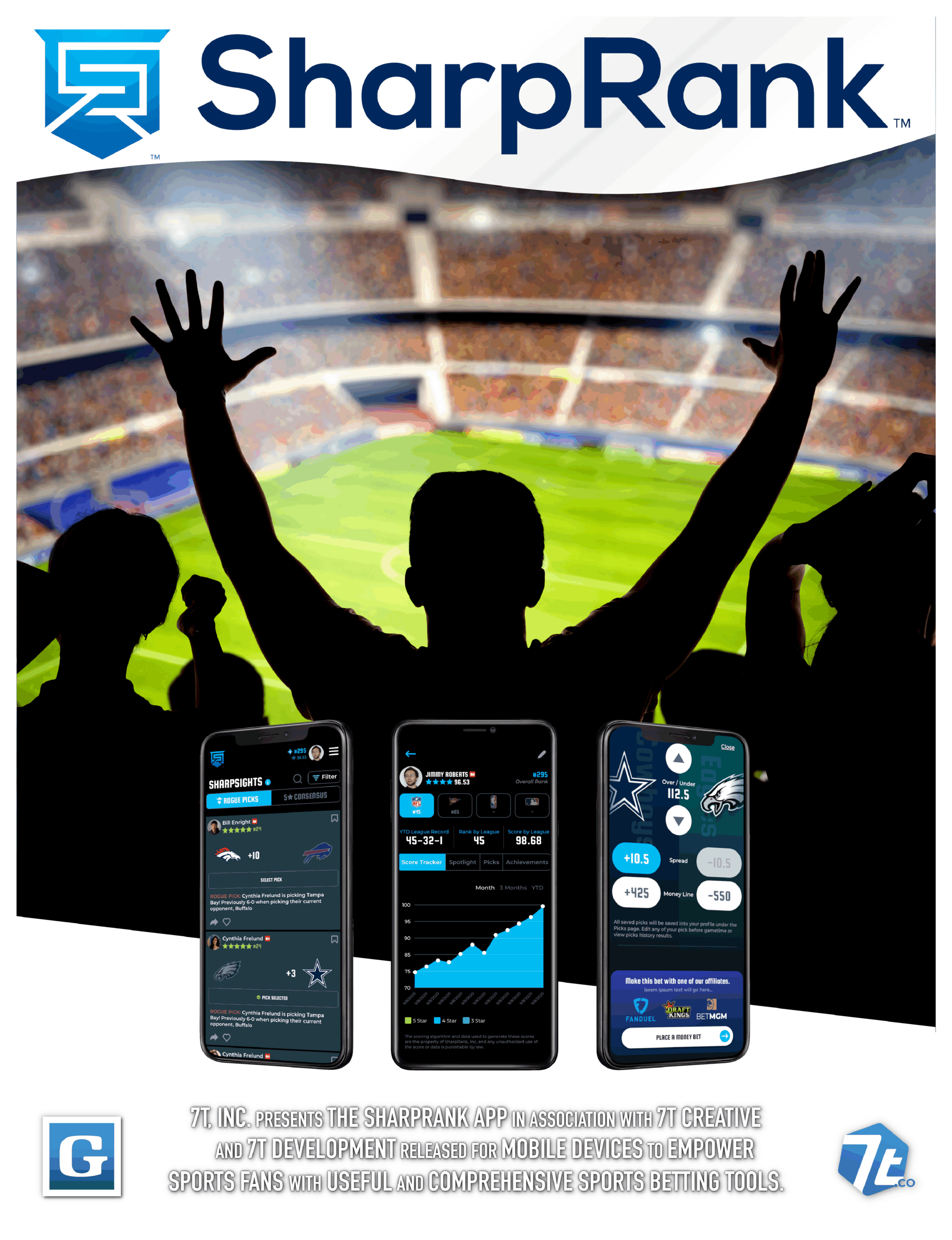 SharpRank Brand Snapshot Movie Poster